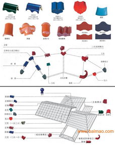 廣西圓形防水三曲瓦 價位合理的三曲瓦,廠家火熱供應,廣西圓形防水三曲瓦 價位合理的三曲瓦,廠家火熱供應生產(chǎn)廠家,廣西圓形防水三曲瓦 價位合理的三曲瓦,廠家火熱供應價格