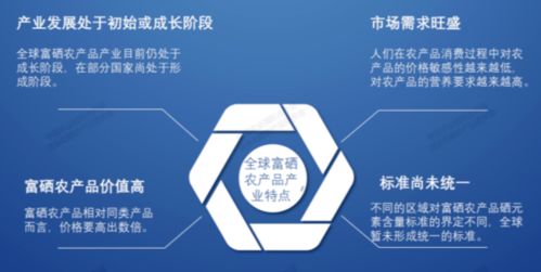 2019富硒農產品發(fā)展及展望報告面向公眾正式發(fā)布